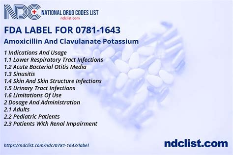 Precautions and Interactions of Amoxicillin Clavulanate