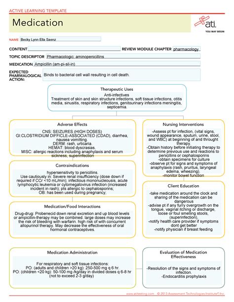 Ampicillin Interactions and Contraindications