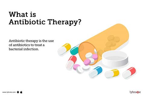 Antibiotic Use