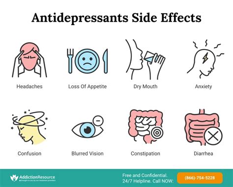 Risks and Side Effects
