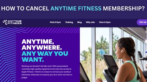 Anytime Fitness Membership Cancellation