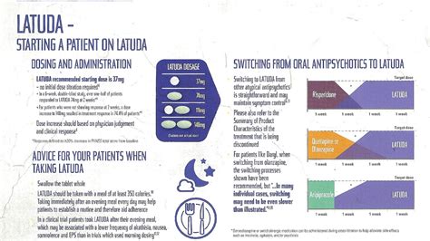 Aripiprazole Side Effects