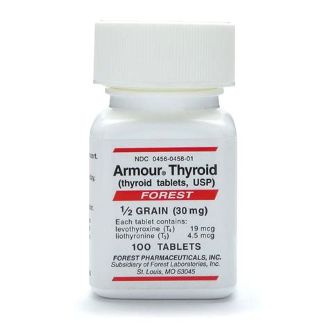 Armour Thyroid Introduction