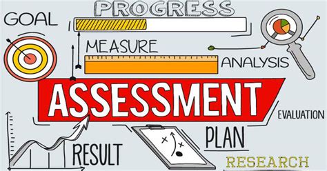 Assessment and Evaluation