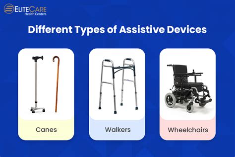 Assistive Devices