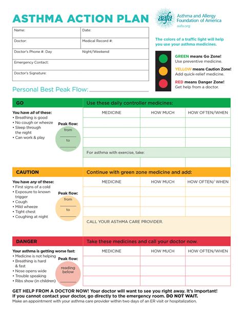Asthma Action Plan