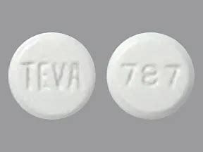 Atenolol Future
