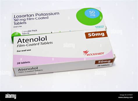 Atenolol Migraine