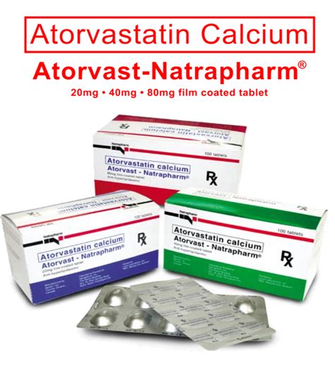 Atorvastatin 20mg Conclusion