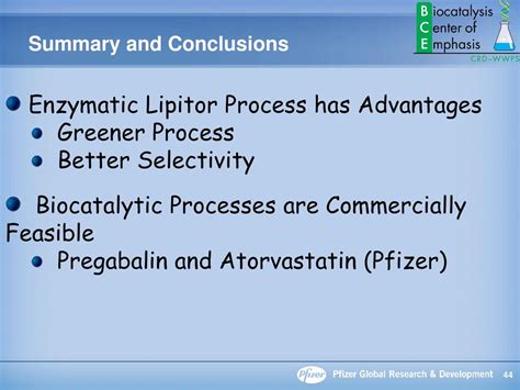 Atorvastatin Conclusion