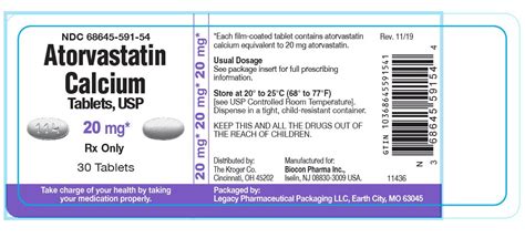 Atorvastatin Precautions