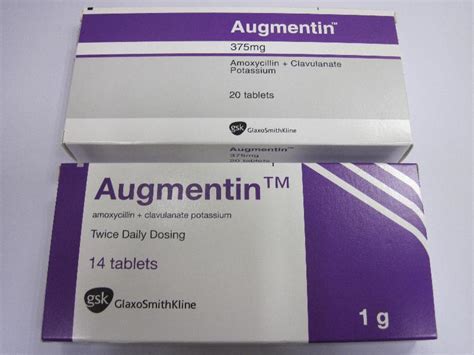 Augmentin Introduction