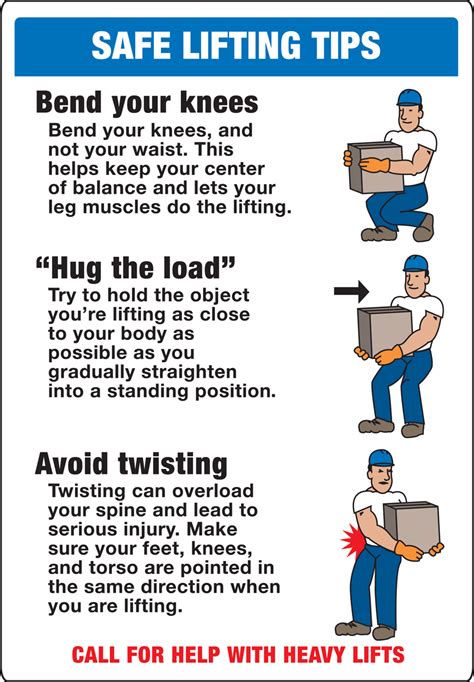 Avoiding Heavy Lifting and Bending