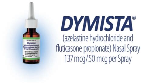 Azelastine Overview