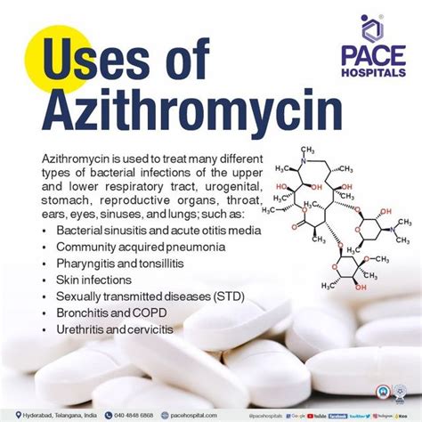 Benefits of Azithromycin 250 Mg