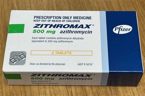 Future Perspectives on Azithromycin Use
