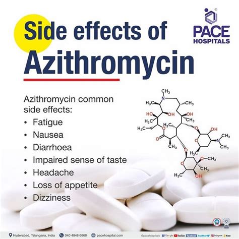 Potential Side Effects and Interactions