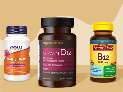 B12 as Cyanocobalamin Supplements