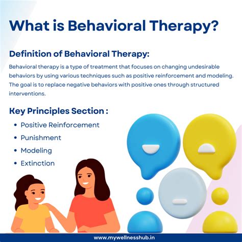 Behavioral Therapies