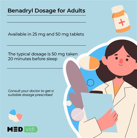 Benadryl Sleep Tips
