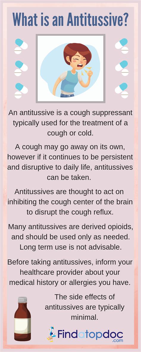 Benzonatate Benefits