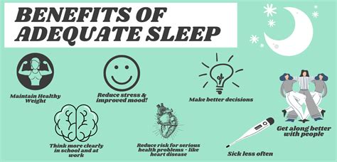 Benefits of Adequate REM Sleep