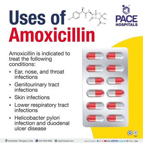 Benefits of Amoxicillin