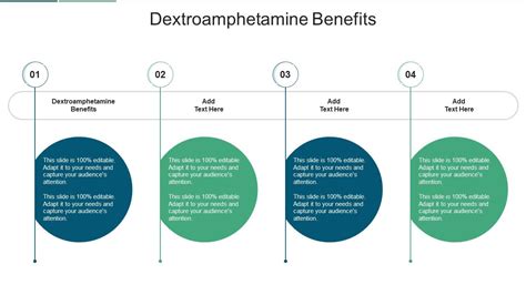 Benefits of Amphetamine Dextroamphetamine