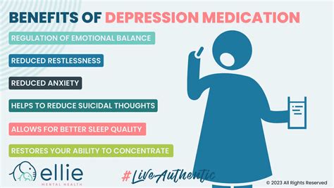 Benefits of Antidepressants