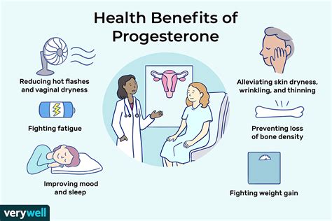 Benefits of Balanced Progesterone