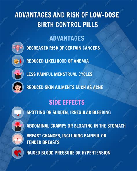 Benefits of Birth Control Pills