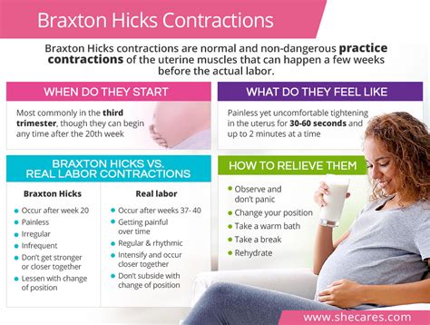 Benefits of Braxton Hicks Contractions