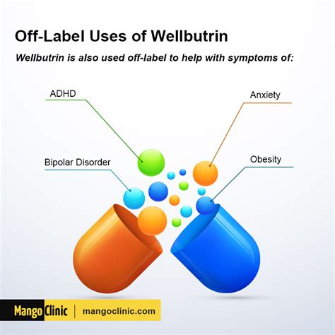 Benefits of Bupropion