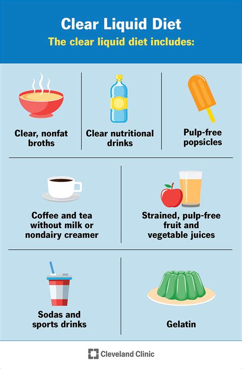Benefits of Clear Liquids