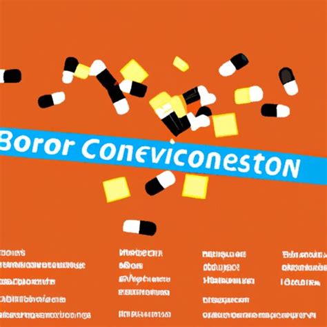 Benefits of Contrave