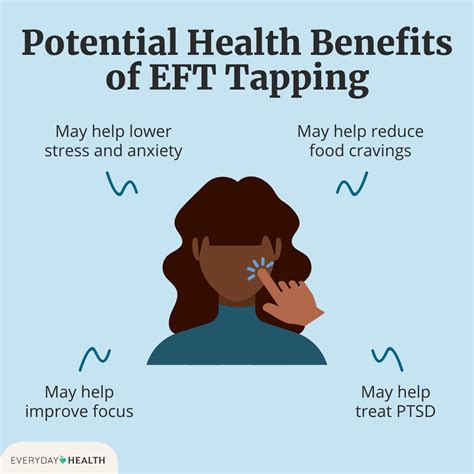 Benefits of EFT