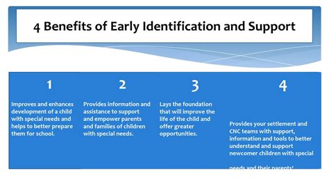 Benefits of Early Recognition
