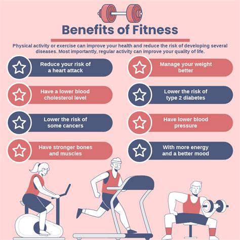 Benefits of Fitness Studios