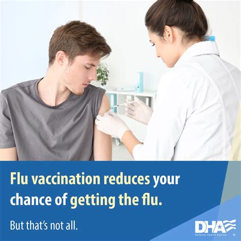 Benefits of Flu Treatments