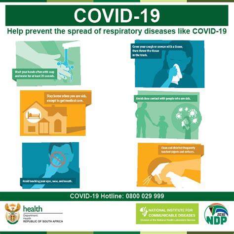 Benefits of Following COVID Guidelines