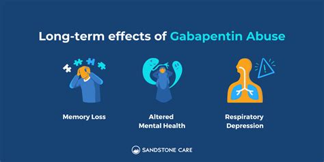 Benefits of Gabapentin