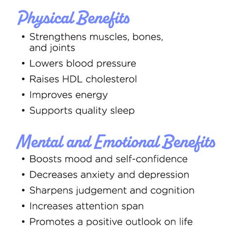 Benefits of Group Health Cooperative Benefits