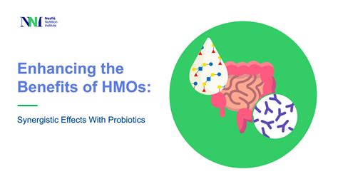 Benefits of HMOs