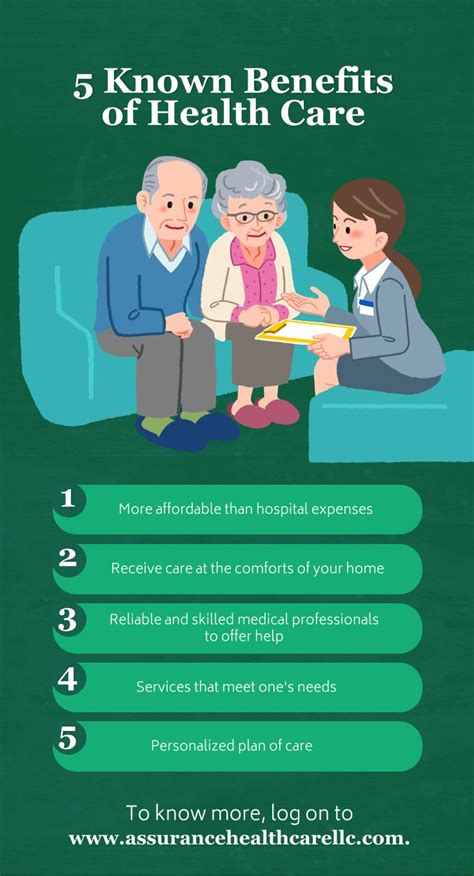Benefits of Health Clinics