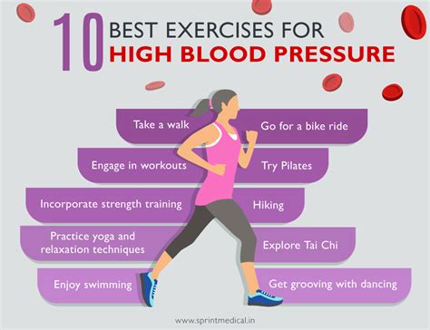 Benefits of Healthy Blood Pressure