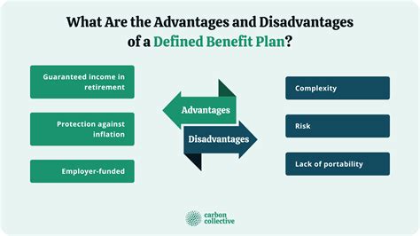 Benefits of High-End Plans