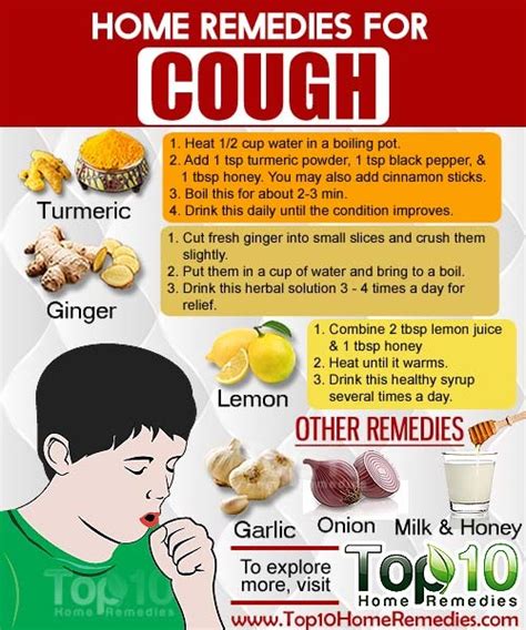 Benefits of Home Remedies for Cough