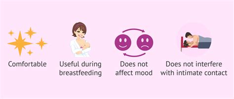 Benefits of IUD Removal