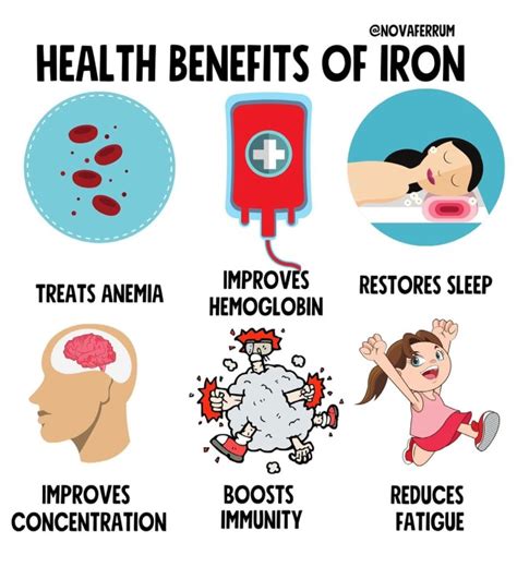 Benefits of Iron Pills for Women
