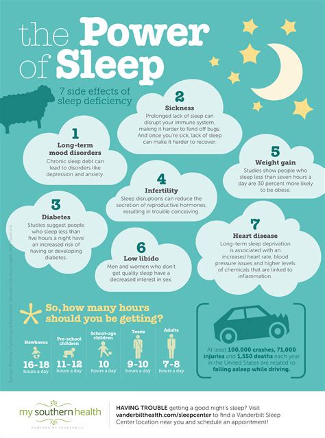 Benefits of LEEP
